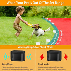 Electric Pet Fence Collars for Stubborn Dogs In-ground/Aboveground Pet Boundary Containment System Covers up to 1/2 Acre